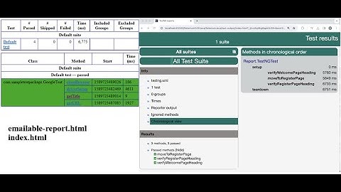 class 51 (TestNG ways,TestNG XML File Execution,TestNG Reports and Advantages,TestNG Annotations)