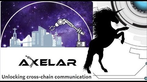 Axelar Network-Unlocking Cross-Chain Communication.