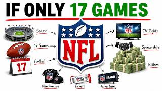 How the NFL Makes Billions From 17 Games a Year