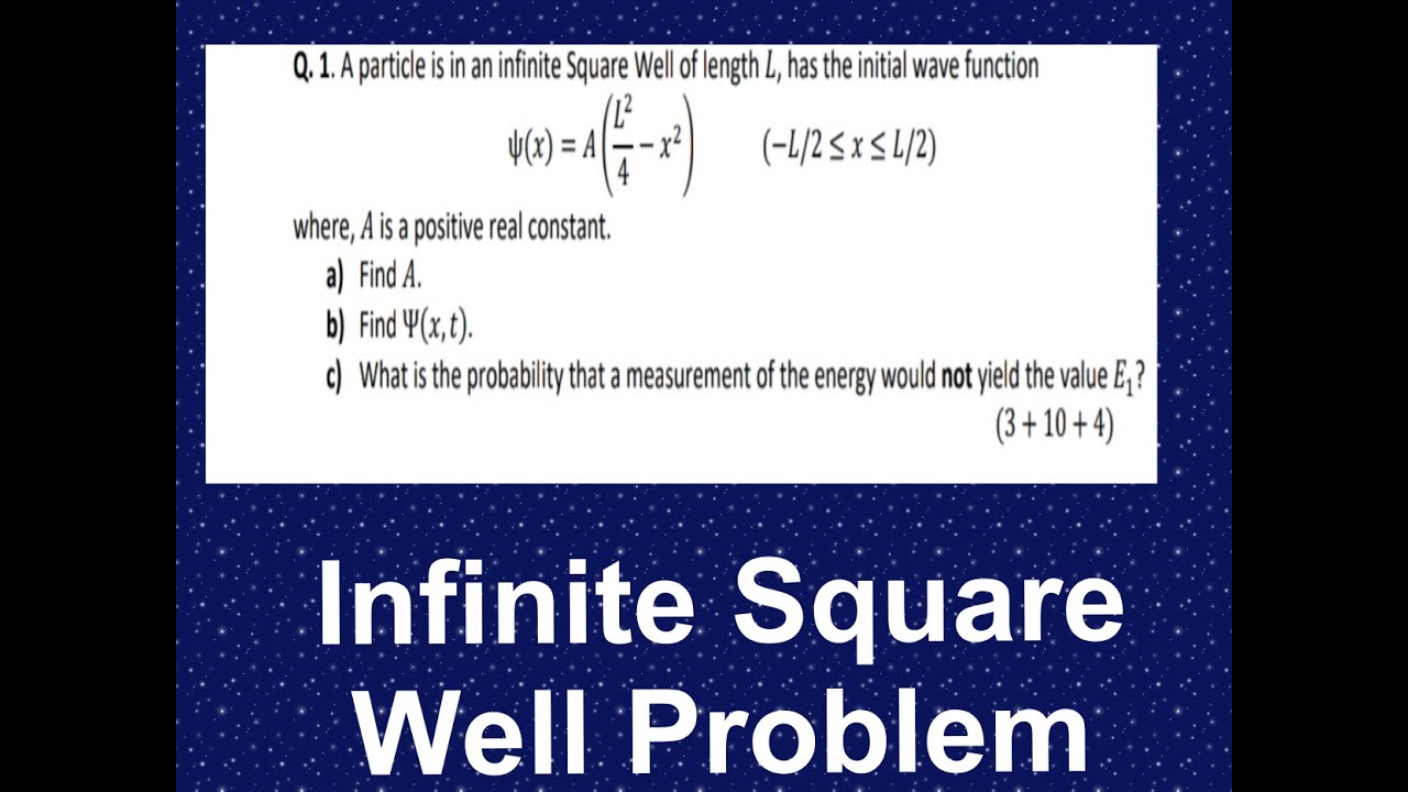 A particle is in an infinte sqaure well of length L, has the initial wave function \psi(x) ?