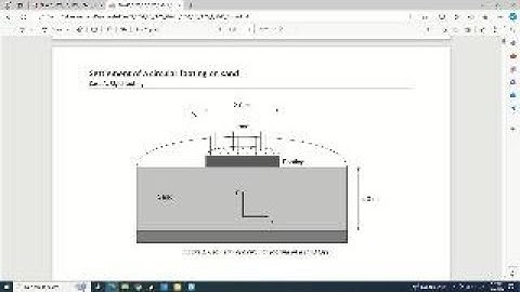 PLAXIS 2D 2024: Settlement of a circular footing on sand