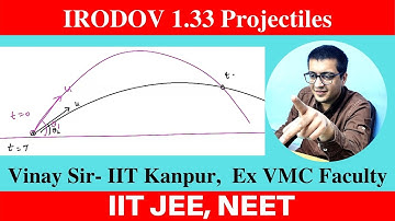 IRODOV 1.33 Projectiles Collide | IIT JEE Advanced | Vinay Sir IIT Kanpur Alumni