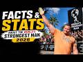 World's Strongest Man 2026 | Interesting Facts and Stats