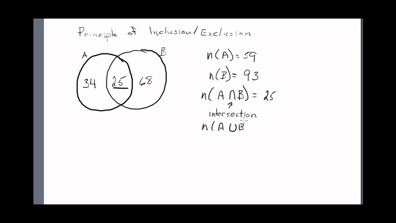 principle of inclusion and exclusion principle of inclusion and exclusion