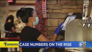 Allegheny County Sets New Record For Positive Coronavirus Cases