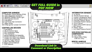 [DIAGRAM] 1995 Oldsmobile 88 Fuse Box Diagram
