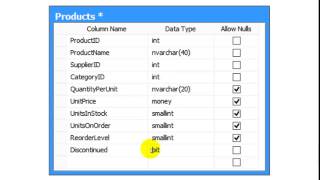 Create Table With SQL Server 2008 R2