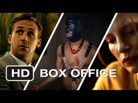 Weekend Box Office - January 11-13 2012 - Studio Earnings Report HD