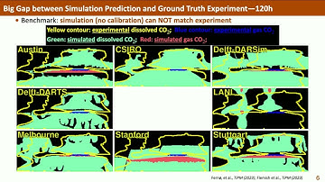 Scientific ML for Multiphase Flows in Porous Media