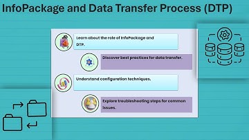 SAP BW ABAP Tutorial | SAP BW Training | ABAP BW Tutorial