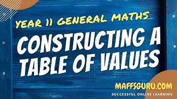 Constructing a table of values | Year 11 General Maths | MaffsGuru.com