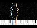 Bach S Prelude In C Minor BWV 847 Well Tempered Clavier Book 1 MIDI Tutorial 