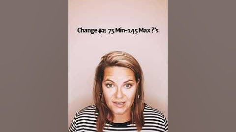 BREAKING NEWS! Updates to the NCLEX from the NCSBN!