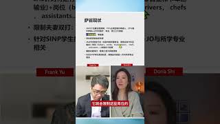萨斯喀彻温省，省提名现状和机会