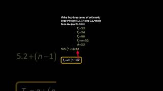 Finding The Term Of An Arithmetic Sequence