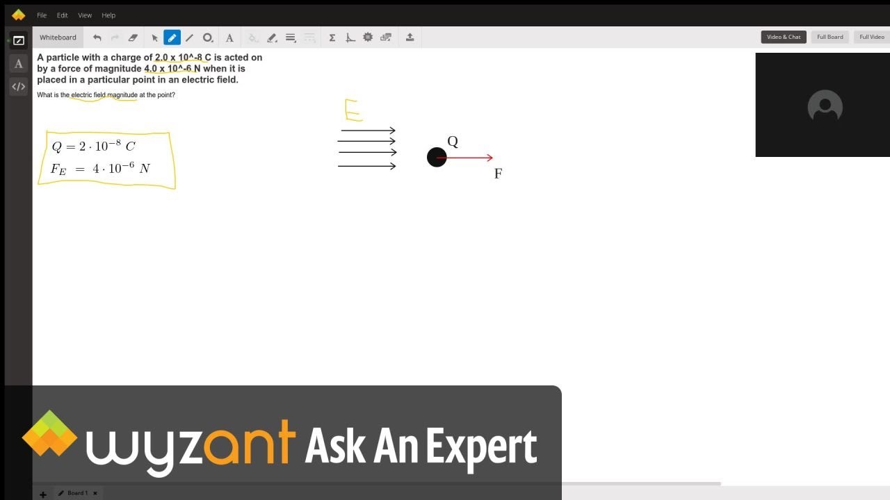 A Particle With A Charge Of 2 0 X 10 8 C Is Acted On By A Force Of Magnitude 4 0 X 10 6 N When It Is Placed In A Particular Point In An