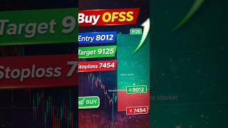 #ofss Stock Target | Swing Trading stock for tomorrow | #stockmarket #nifty #shorts #oraclefinance