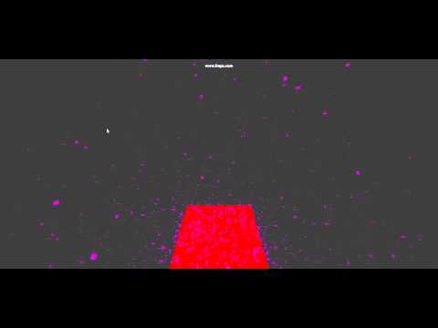 GEAR Bullet Physics Loadtest 2K Spheres