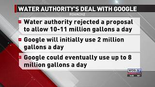 Roanoke Water Company Addresses Google Data Center Water Usage Concerns