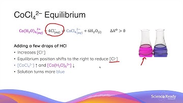 Cobalt Chloride Equilibrium // HSC Chemistry