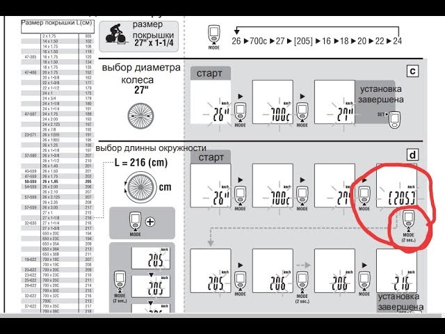 Таблица окружности колеса велосипеда для велокомпьютера фото - PwCalc.ru
