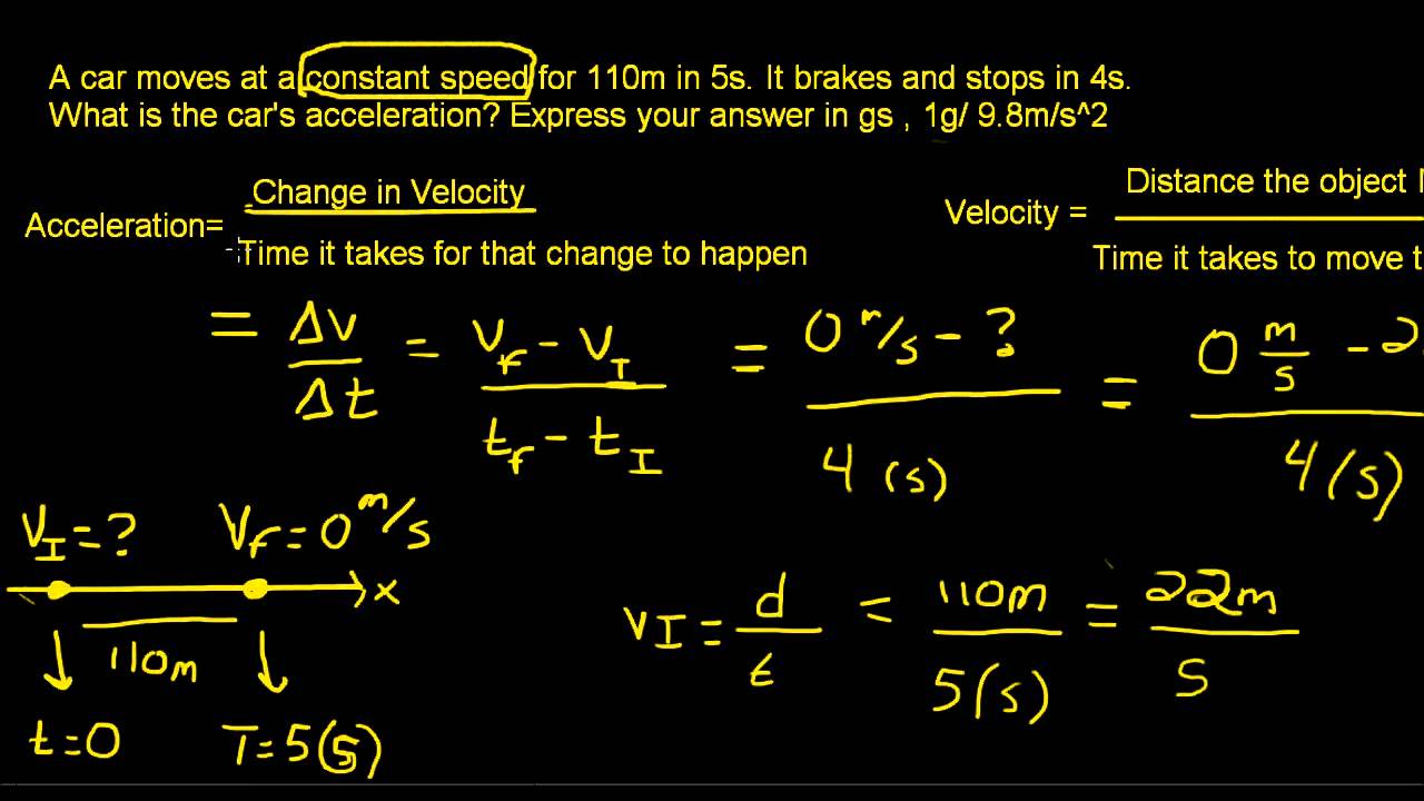 acceleration physics acceleration physics