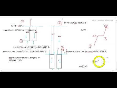 Video: Hoe bereken je Overpull op een boorpijp?