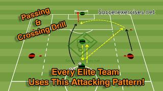 Every Elite Team Uses This Attacking Pattern! (Passing & Crossing Drill) | Soccer Exercises
