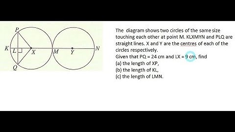 KSSM Form 2 Chapter 5 Circles 5.2 Symmetrical Properties of Chords
