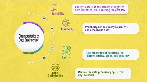 Data Scalability in data engineering