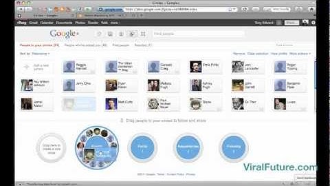 A Look At Google Plus - FREE Google + Invites!!