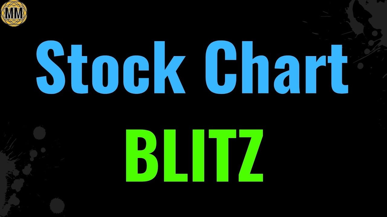 Stock Market charts Blitz. Stocks Technical analysis chart rundown