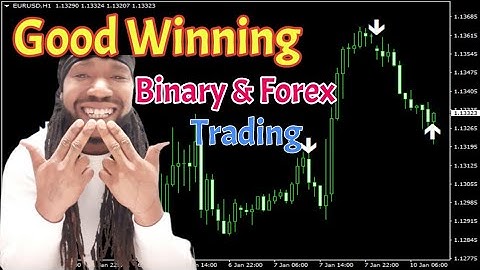 Free Download Non Repaint Arrow Indicator Binary iq option or Forex MetaTrader MT4
