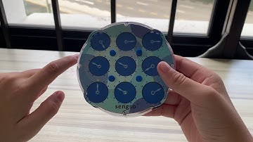 How to solve a Rubik