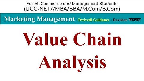 Value Chain Analysis, Value chain in marketing, value chain analysis in hindi, marketing management