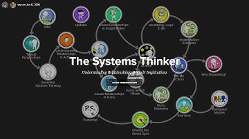 The Systems Thinker xRev