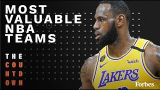Knicks, Lakers Top NBA’s Highest Team Values List | The Countdown | Forbes