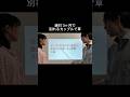 最後口が滑ったwwwwww