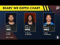 Chicago Bears Trade Rumors On Kayvon Thibodeaux & Josh Sweat + More Bears Mailbag Questions