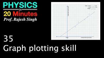 P2 Graph plotting skill