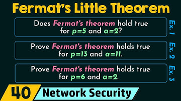 Fermat