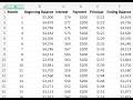 How to Build an Amortization Table + Snowball vs Avalanche (Which Pays Off Debt Faster?)