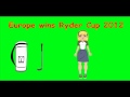 Europe wins Ryder Cup 2012