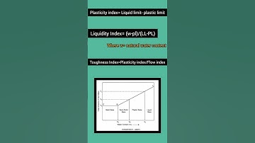 Plasticity index!! Liquidity index!! Toughness index! soil mechanics!! Civil Engineering #shorts