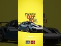 PORSCHE CAR @THE EDITOR (SANA)