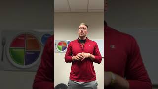Elevator Speech capstone