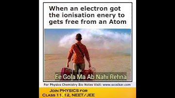Funny Science Meme | Science meme | Physics with Umesh Rajoria | 11, 12, NEET #physics  #shorts