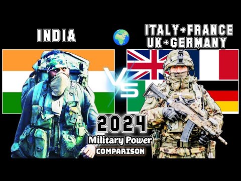 INDIA vs UK and FRANCE and ITALY and GERMANY Military Power Comparison 2024