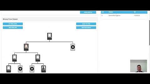 How to build your Lifewave Bi nary legs business Best.
