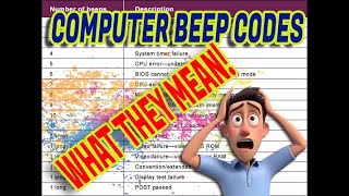 Decoding Motherboard Beep Codes: What They Mean!